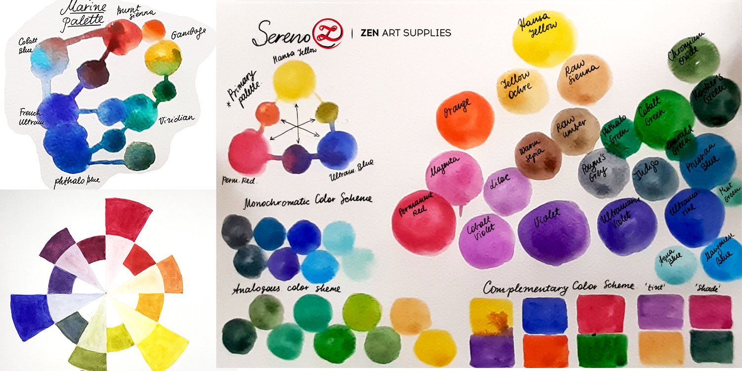 How To Mix Watercolors - Essential Guide – ZenARTSupplies