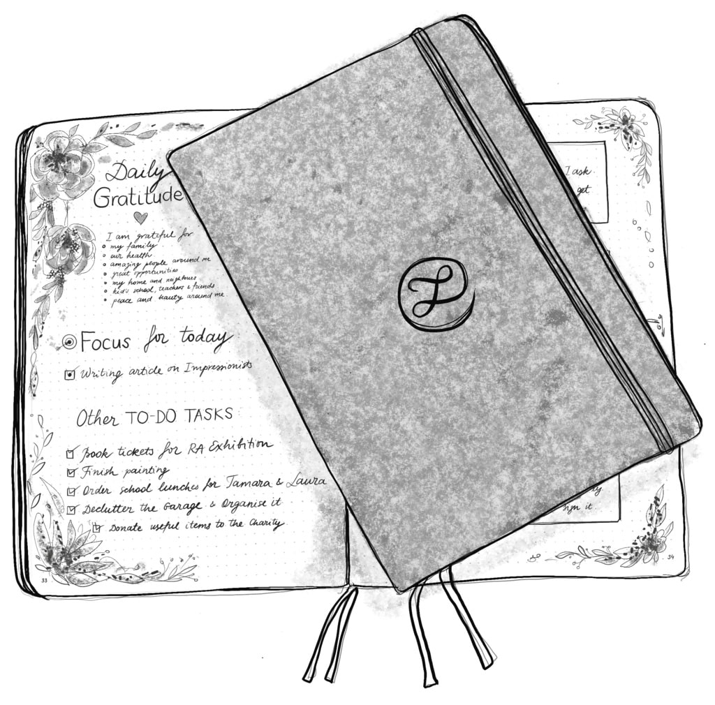 Art Journal Supplies by ZenART Supplies for artists on the go