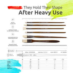 14-pc Brush Set ideal for Acrylic & Oil